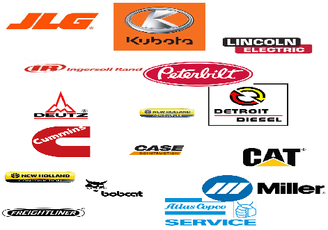 LOGOs